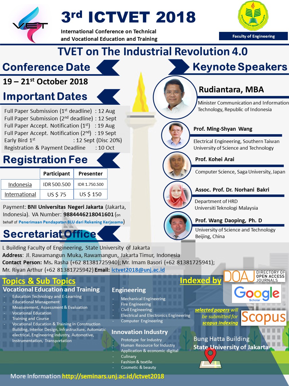 ICTVET 2018